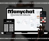 Manychat Automation Flows: MRR & PLR Included