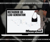 Manychat Automation Flows: MRR & PLR Included